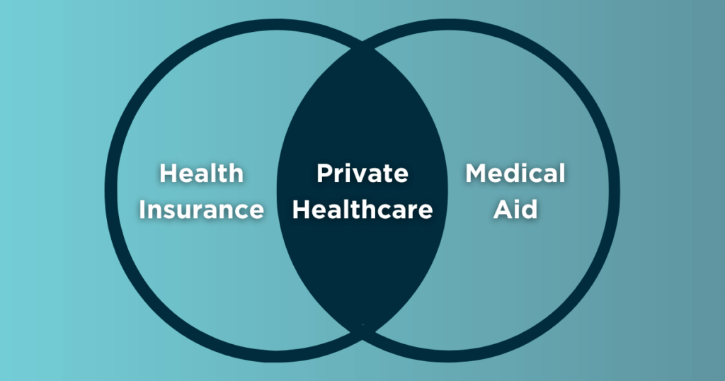 Health insurance vs medical aid